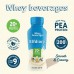 Elfdiary Whey beverages Supplementing Children's Nutrition Whey Whey Beverages is Essential for Healthy Growth 6pcs