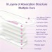 Green Canyon Sanitary towels Ultra-Thin Nighttime Sanitary Pads For Women, 6/12X10pcs, 13" Long - Super Absorbent, Leak-Proof, Comfort Fit Feminine Hygiene Napkins For Home & Travel