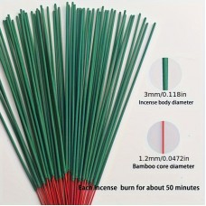 Plustoday Insect repellent incense which is the best choice for killing mosquitoes and insects in families, gardens, outdoor camping and fishing