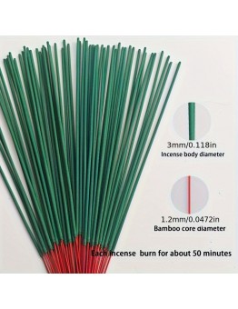 Plustoday Insect repellent incense which is the best choice for killing mosquitoes and insects in families, gardens, outdoor camping and fishing