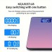 Ideatiger Scales High-Precision Digital Bathroom Scale with Temperature Display